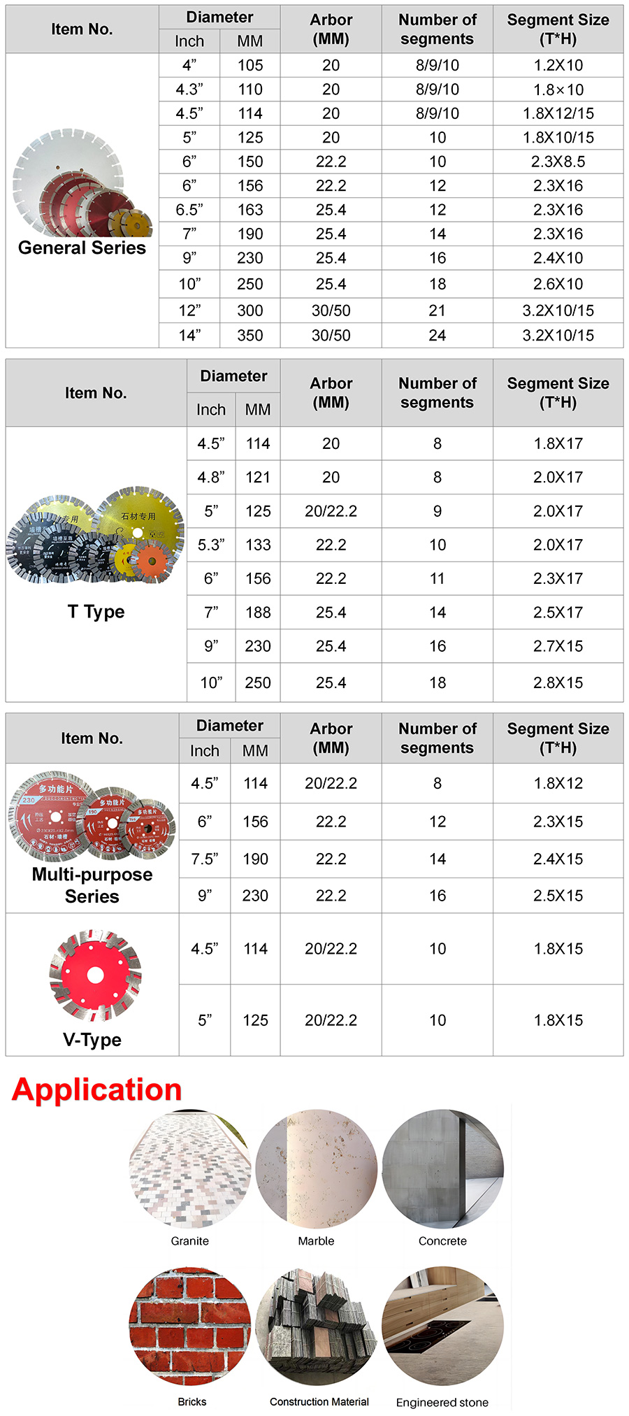 SEGMENTED-SAW-BLADE.jpg